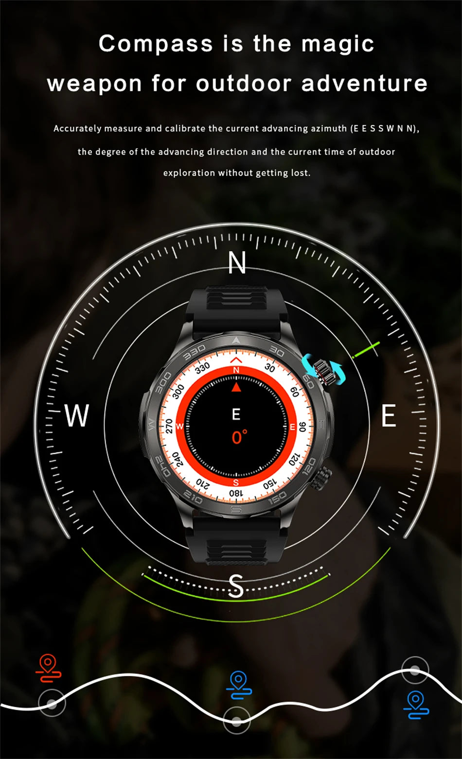 2025 Bluetooth Call Smartwatch for Huawei