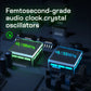 HiBy R4 Android HiFi Music Player