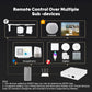 MOES Tuya Zigbee Matter Thread Gateway – Smart Home Bridge & Hub