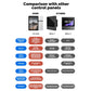 Tuya WiFi Smart Control Panel 3.5"