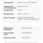 Baseus AirGo AS01 Ear Clip Bluetooth 5.3 Wireless Earphones – 2-Mic ENC Noise Reduction Sports Headphones