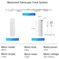 Smart Ceiling-Mounted Electric Curtain System