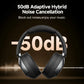 QCY H3 Pro ANC Wireless Headphones