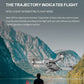 E88 Pro 4K Dual Camera Foldable RC Drone