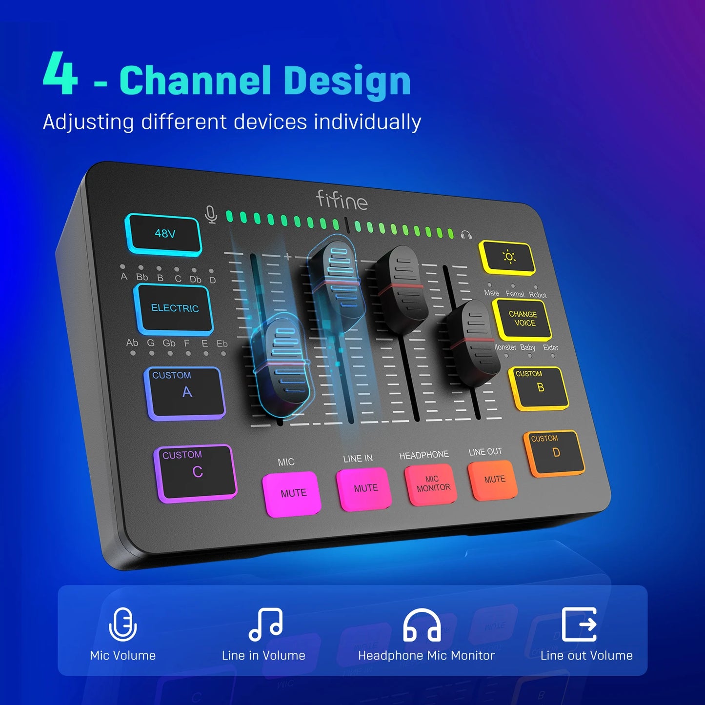 FIFINE SC3 4‑Channel RGB Gaming Mixer