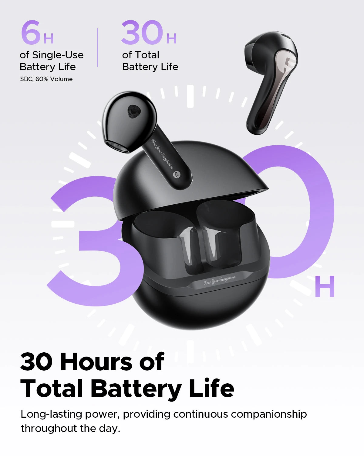 SoundPEATS Air5 ANC Wireless Earbuds