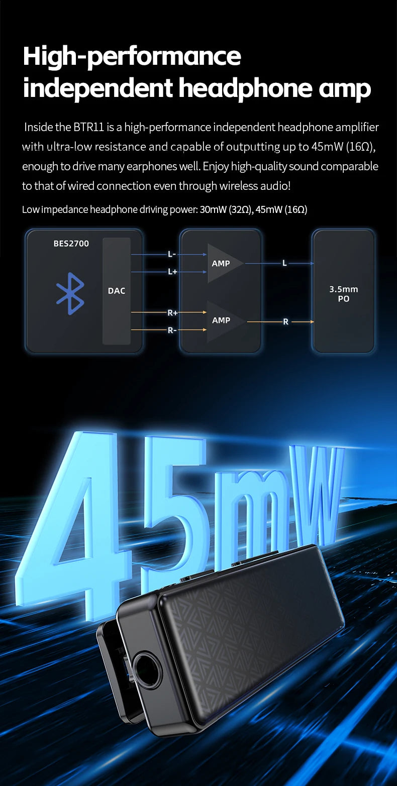 🎧 FiiO BTR11 Bluetooth 5.3 Receiver – LDAC Wireless Audio Amplifier with 3.5mm Output