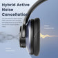 OneOdio A10 ANC Bluetooth 5.4 Headphones