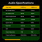 HiBy R4 Android HiFi Music Player