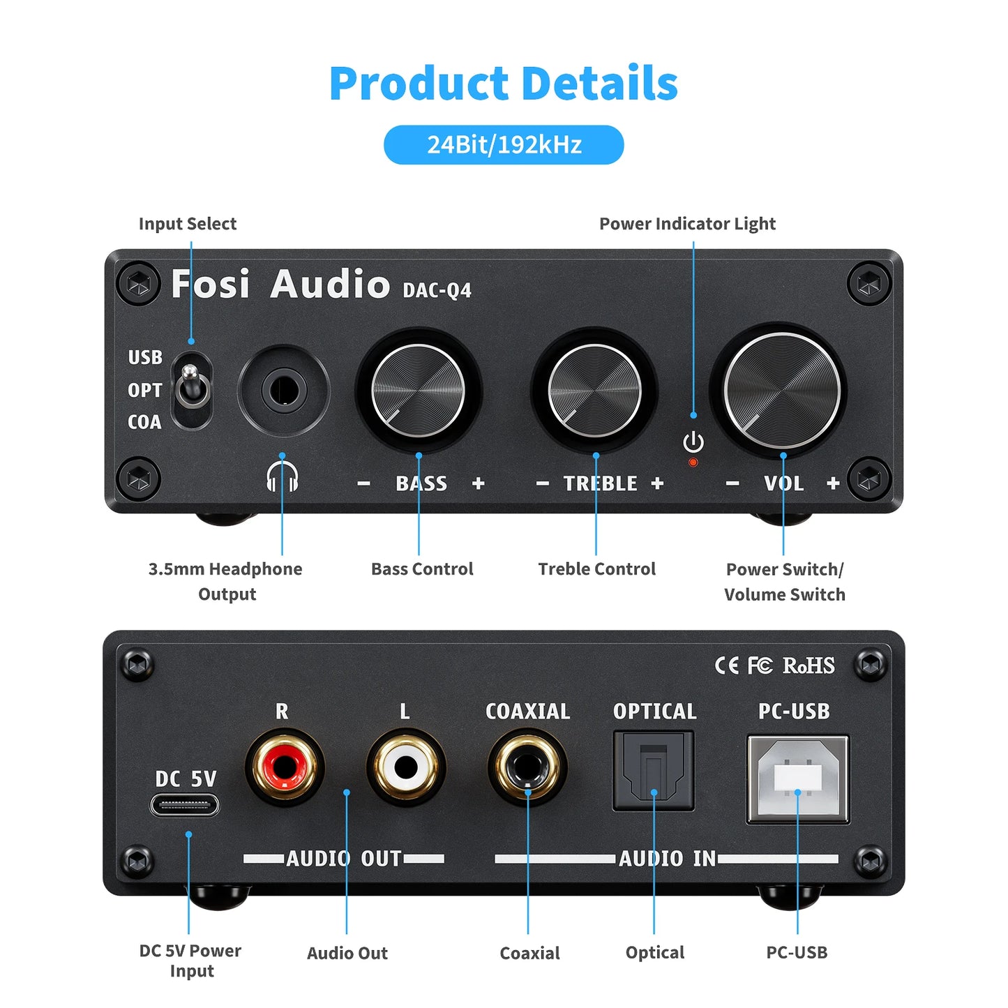 Fosi Mini USB DAC & Headphone Amp