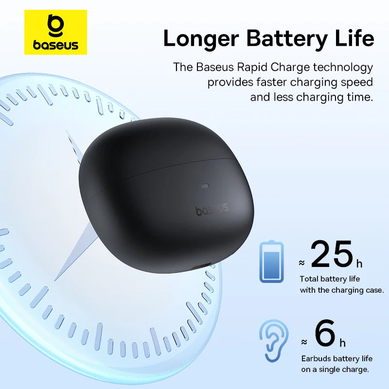 Baseus AirGo AS01 Ear Clip Bluetooth 5.3 Wireless Earphones – 2-Mic ENC Noise Reduction Sports Headphones