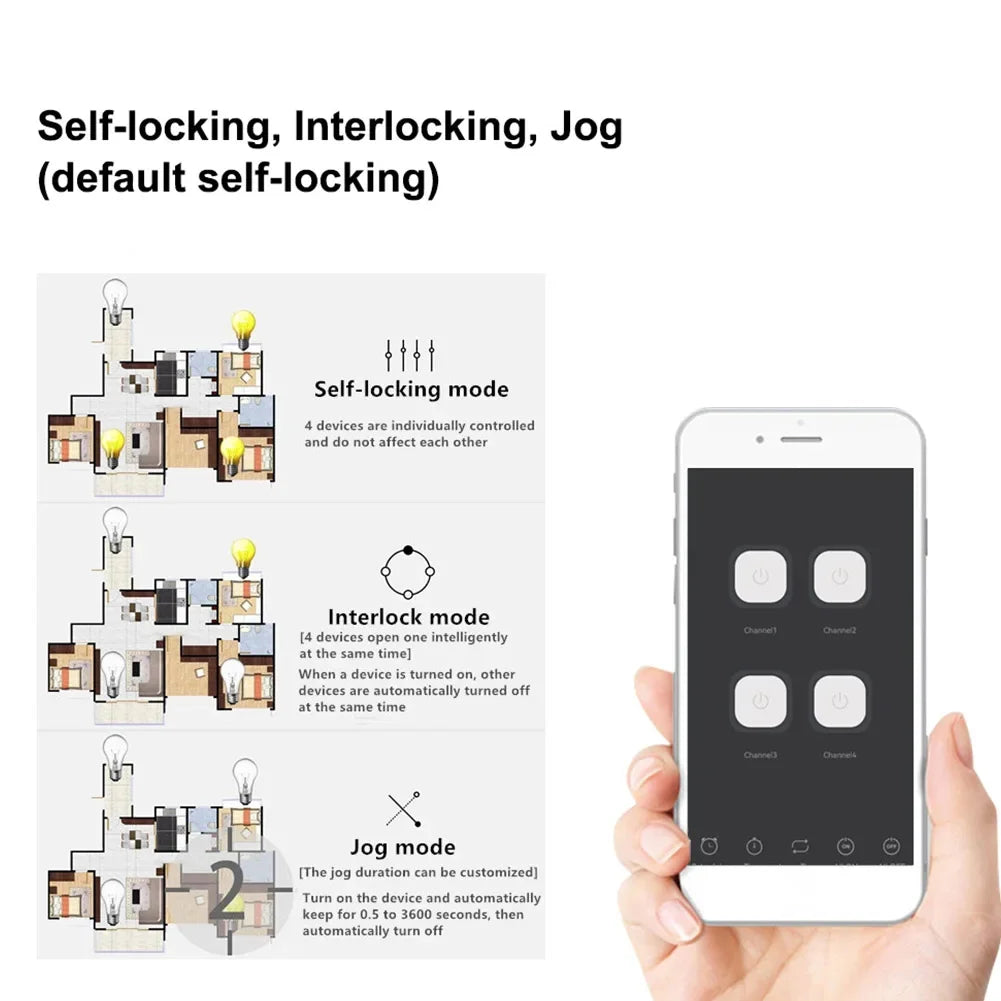 2CH WiFi/Zigbee Relay Switch Module