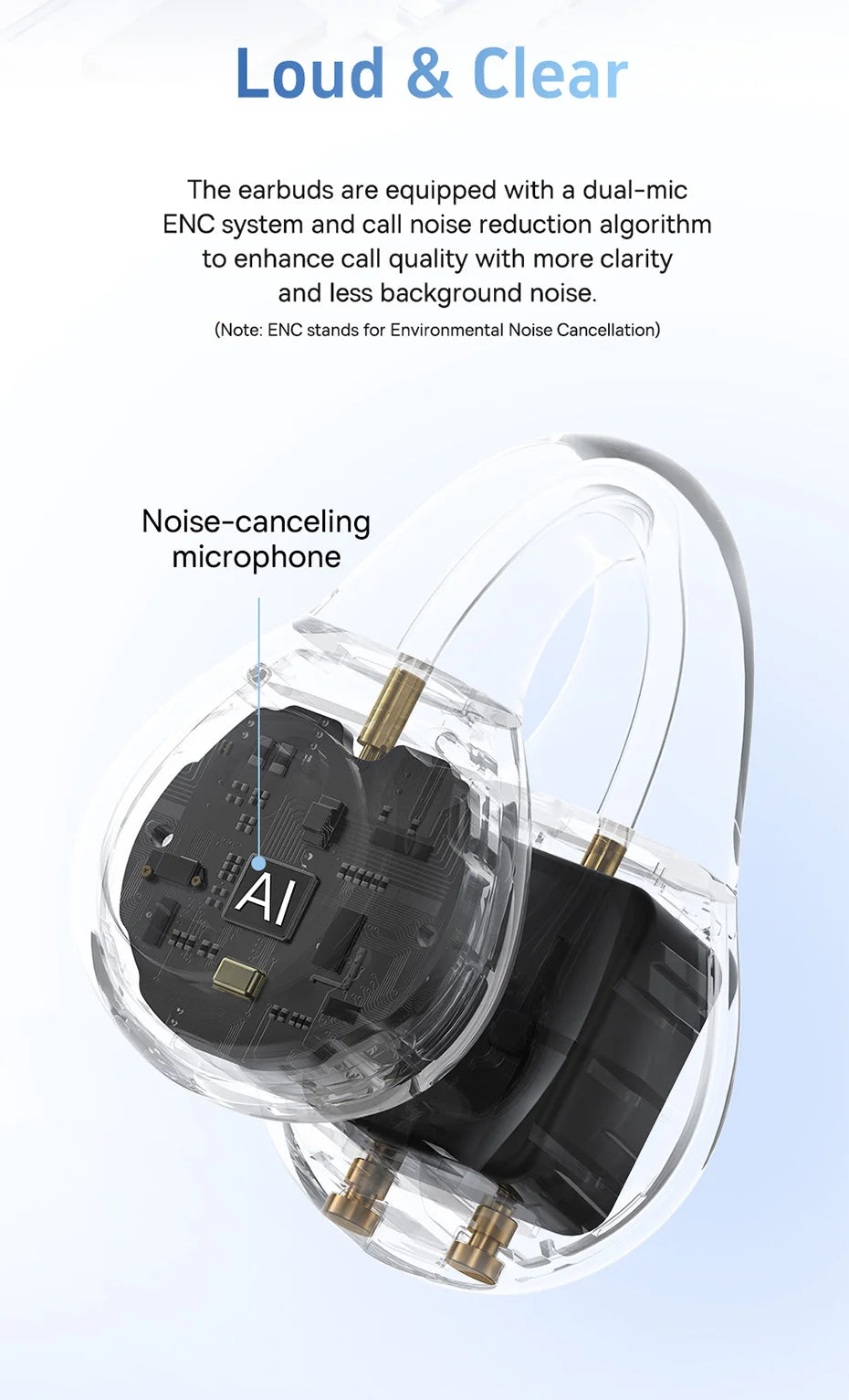 Baseus AirGo AS01 Ear Clip Bluetooth 5.3 Wireless Earphones – 2-Mic ENC Noise Reduction Sports Headphones