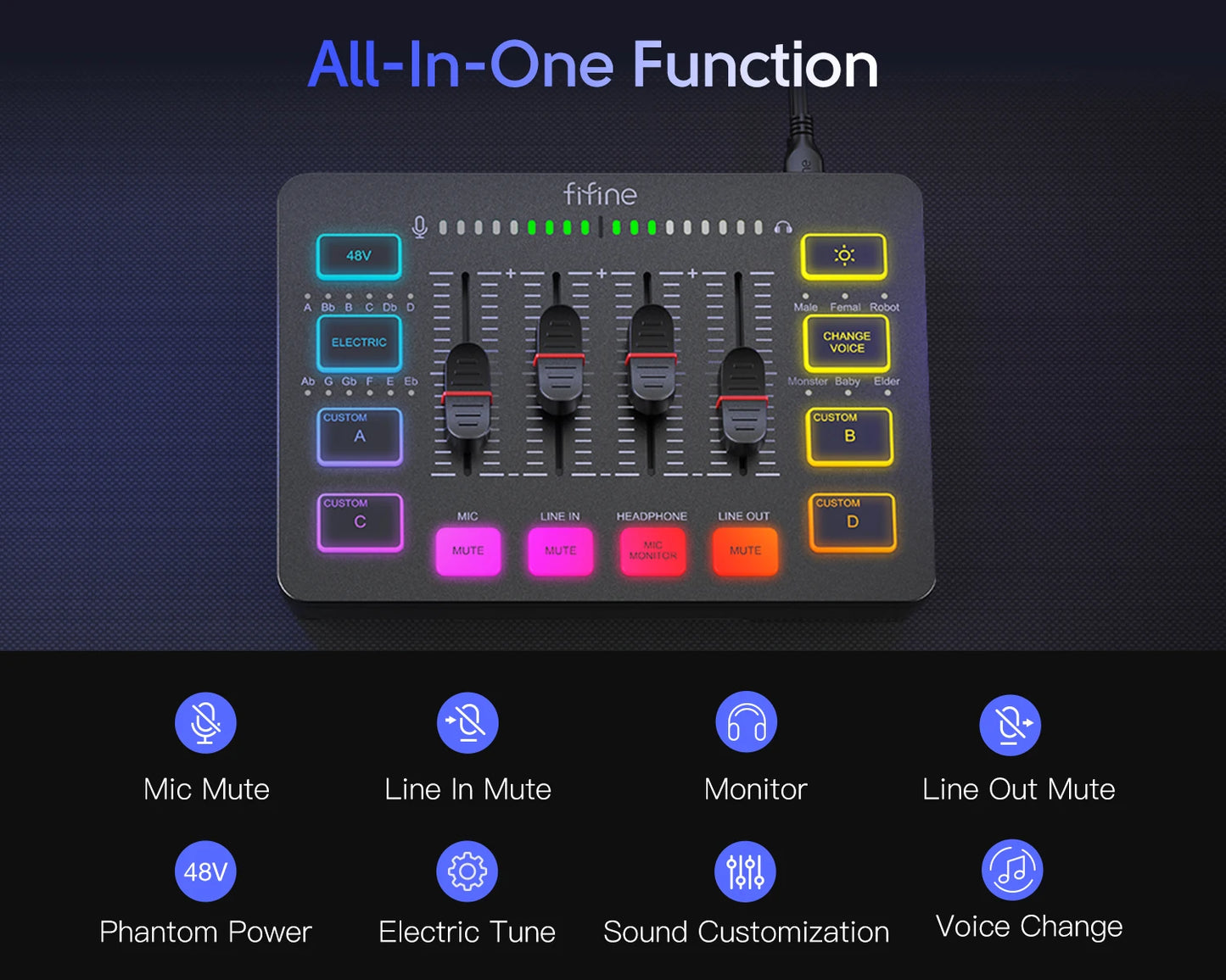 FIFINE SC3 4‑Channel RGB Gaming Mixer