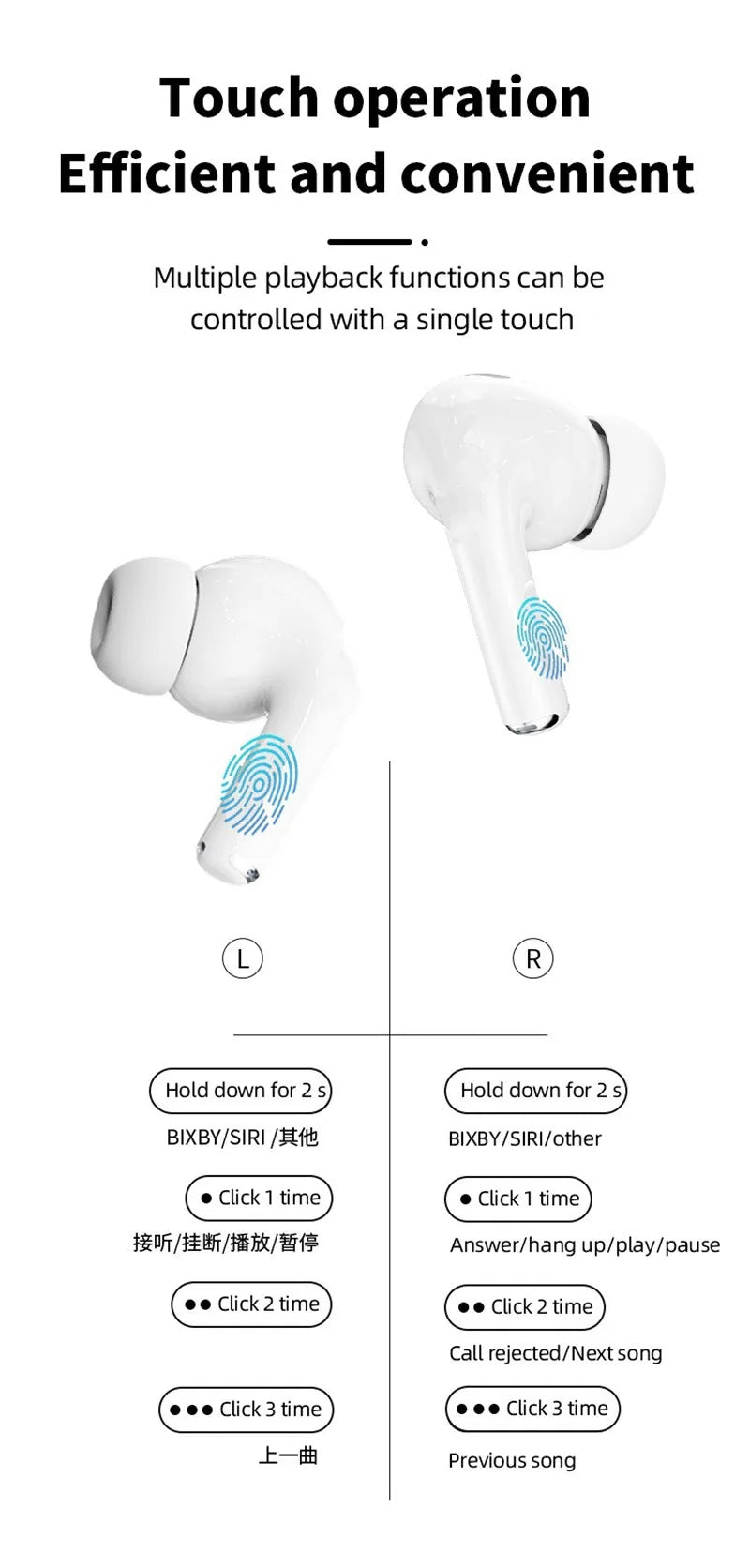 Sony AI Wireless Bluetooth Translator Earphones