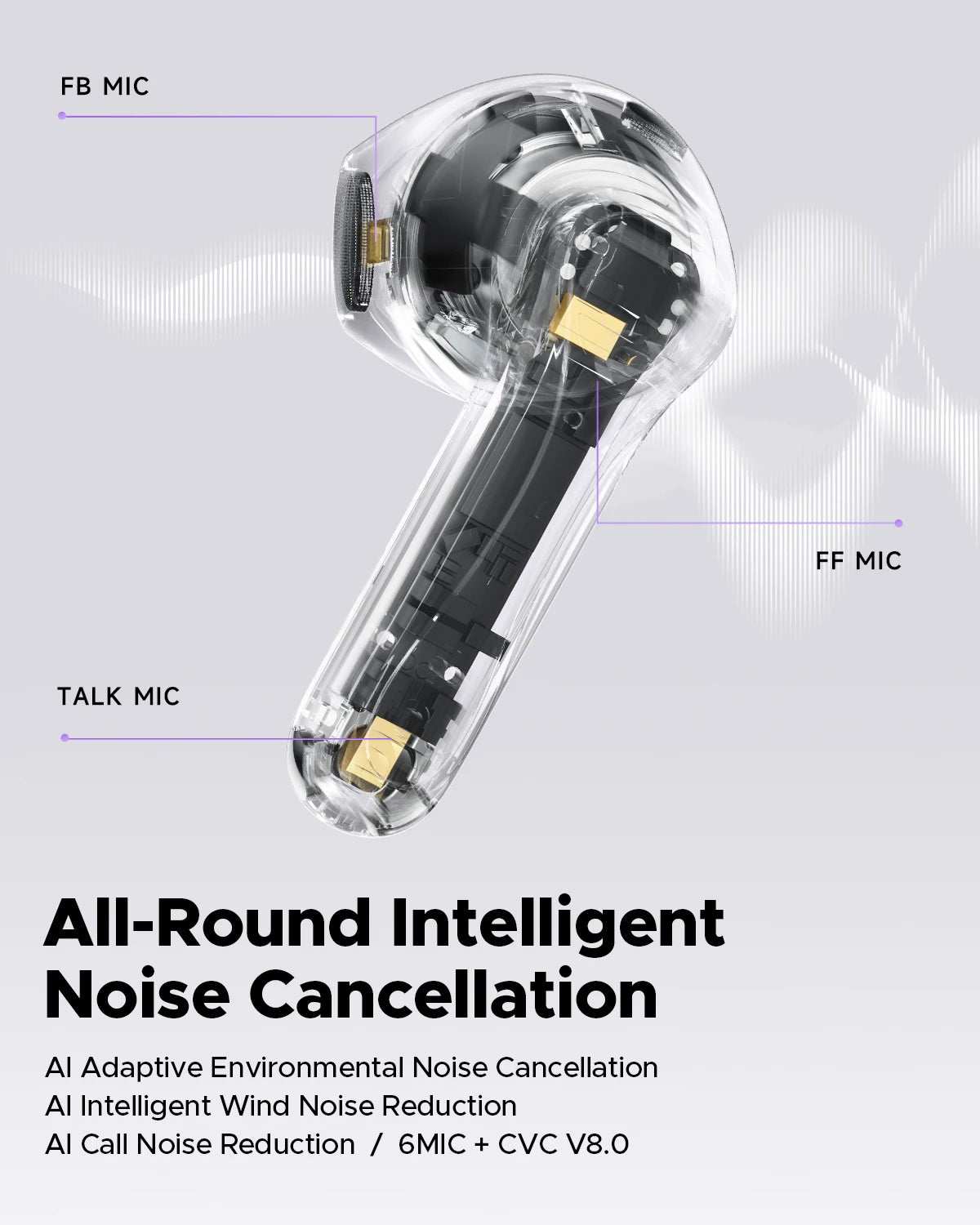 SoundPEATS Air5 ANC Wireless Earbuds