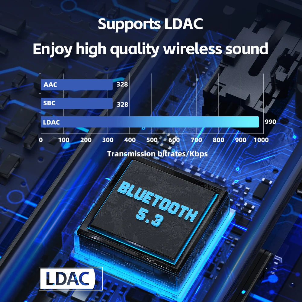 🎧 FiiO BTR11 Bluetooth 5.3 Receiver – LDAC Wireless Audio Amplifier with 3.5mm Output
