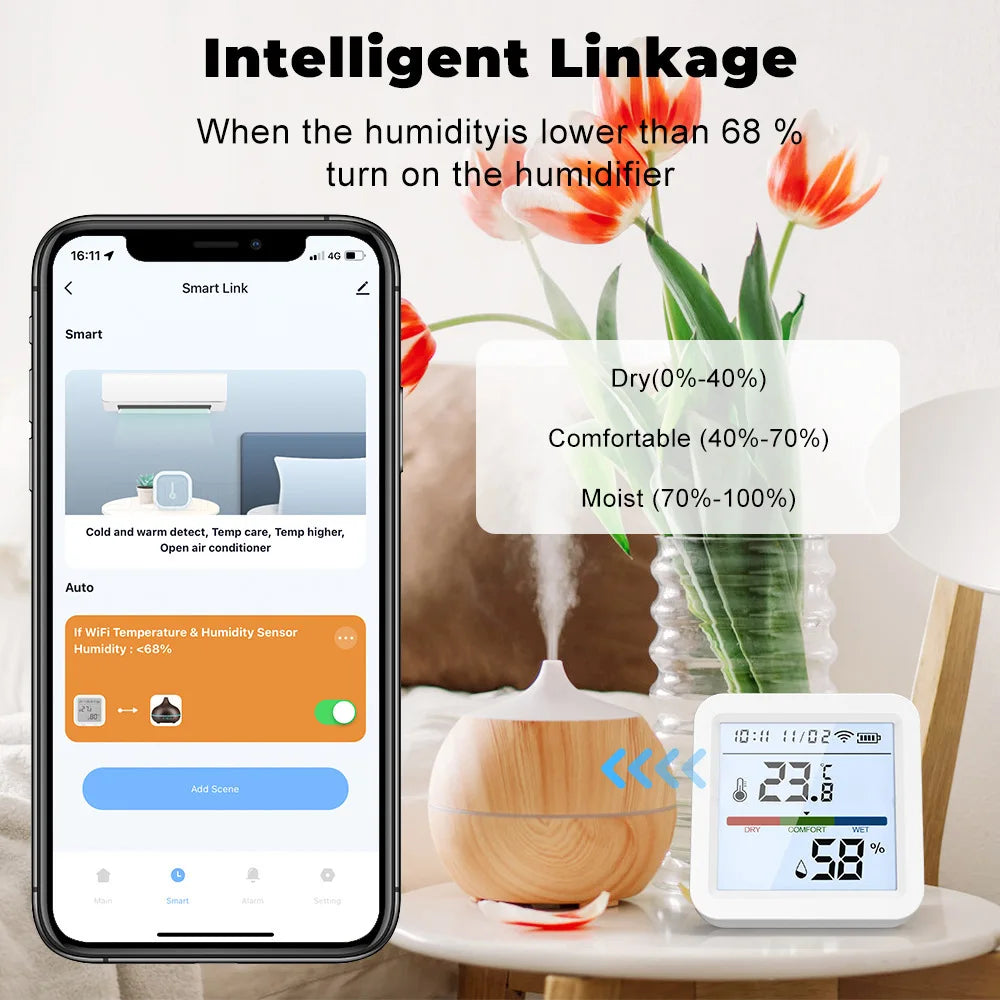 Tuya Smart Temperature & Humidity Sensor – WiFi/Zigbee with Backlight & Voice Control