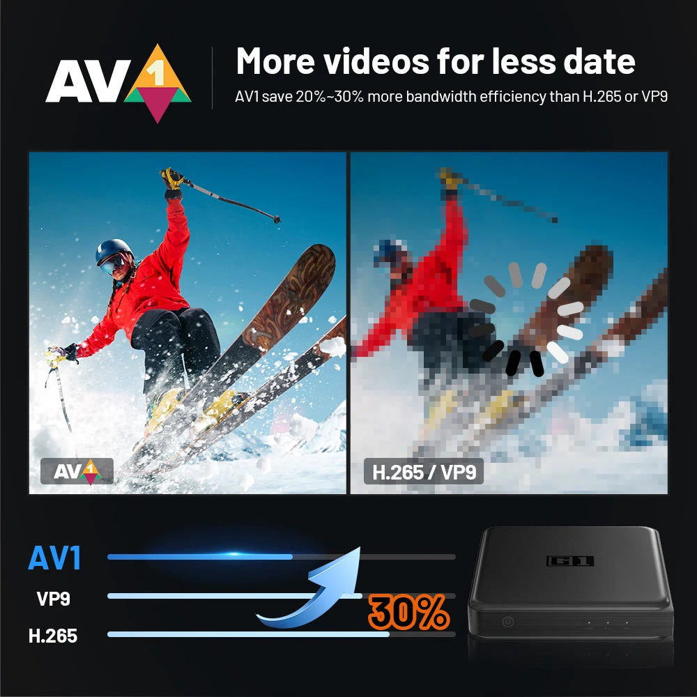 📺 KINHANK G1 Android TV Box – 4K UHD Streaming Media Device with Dolby Vision & WiFi 6