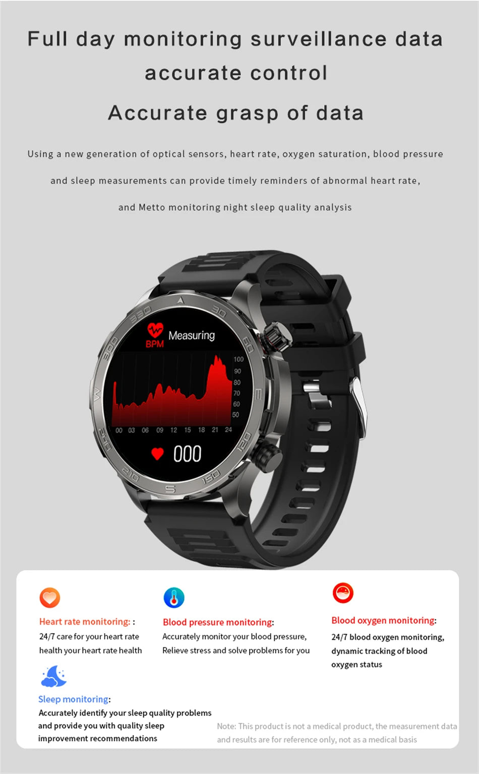 2025 Bluetooth Call Smartwatch for Huawei