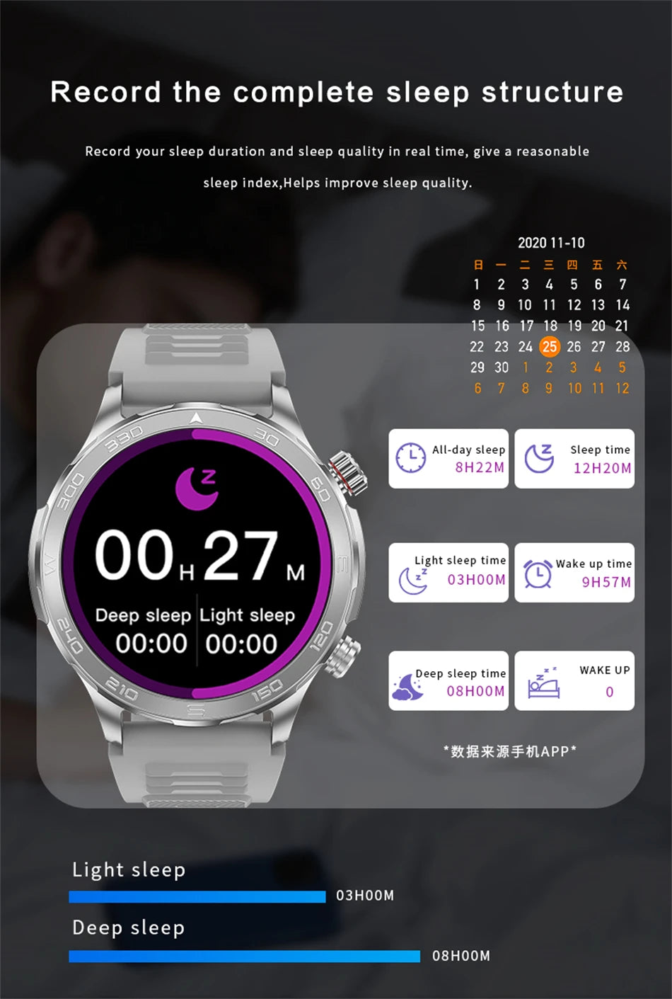 2025 Bluetooth Call Smartwatch for Huawei
