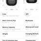 COLMI R10 Smart Ring with Charging Case