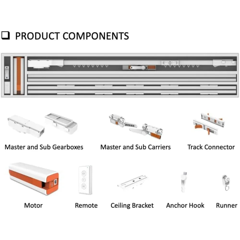 Beltless Smart Curtain System – WiFi Enabled