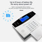 Tuya WiFi GSM Smart Alarm System