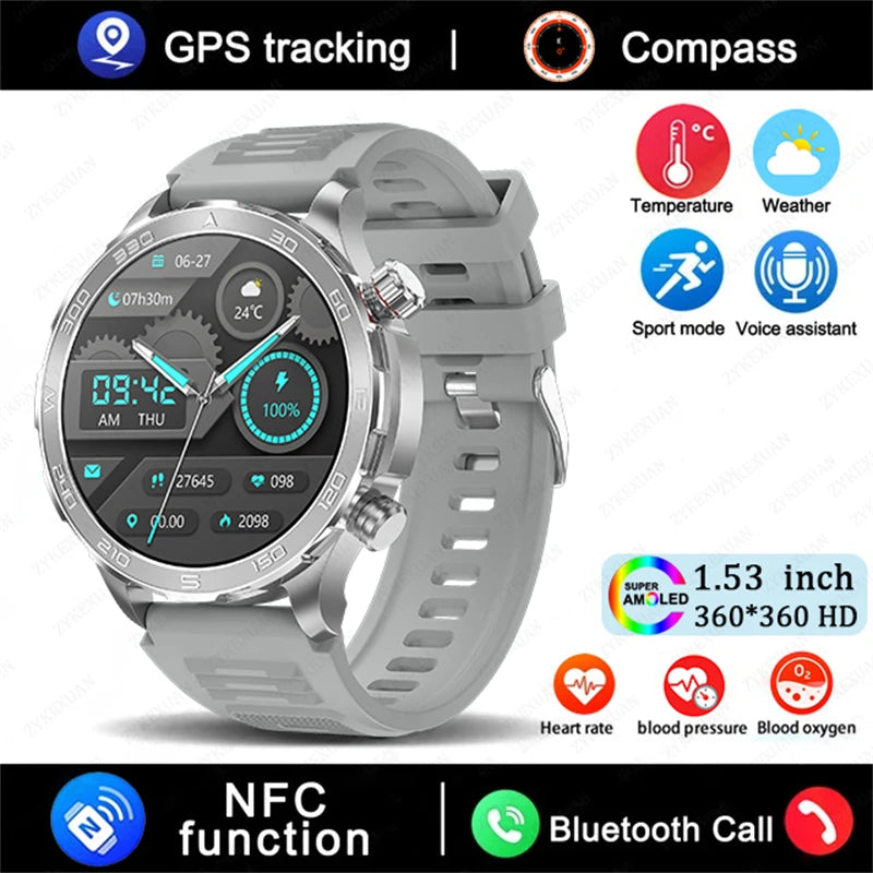 2025 Bluetooth Call Smartwatch for Huawei