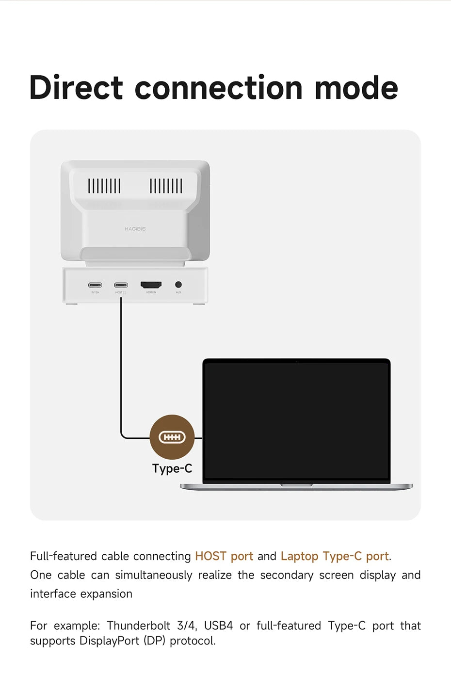 Hagibis 3.5" Mini IPS Screen with USB-C Hub