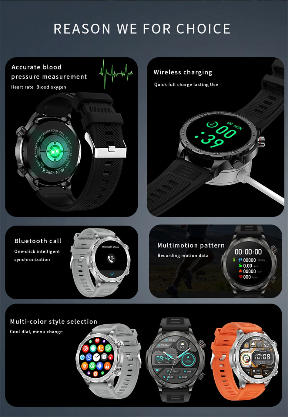 2025 Bluetooth Call Smartwatch for Huawei