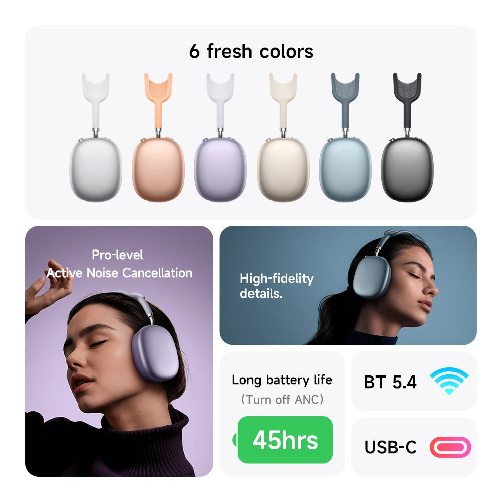 HOCO W65 Plus ANC Noise Reduction Bluetooth Headphones: