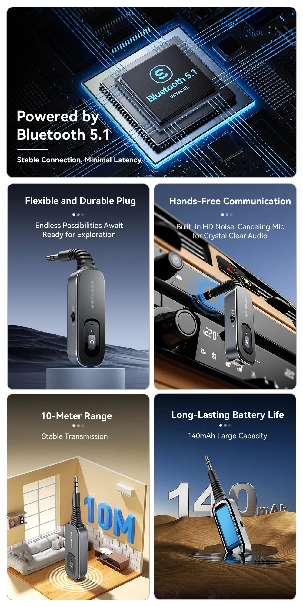 Essager 2-in-1 Bluetooth 5.1 Audio Adapter