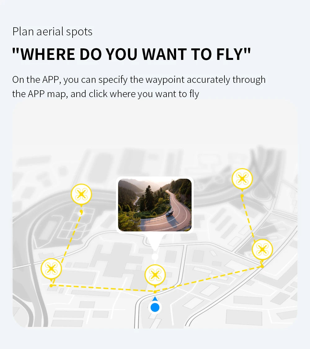 🚁 LYZRC L900 PRO GPS Drone – 4K HD Dual Camera | Foldable 5G WiFi FPV Quadcopter