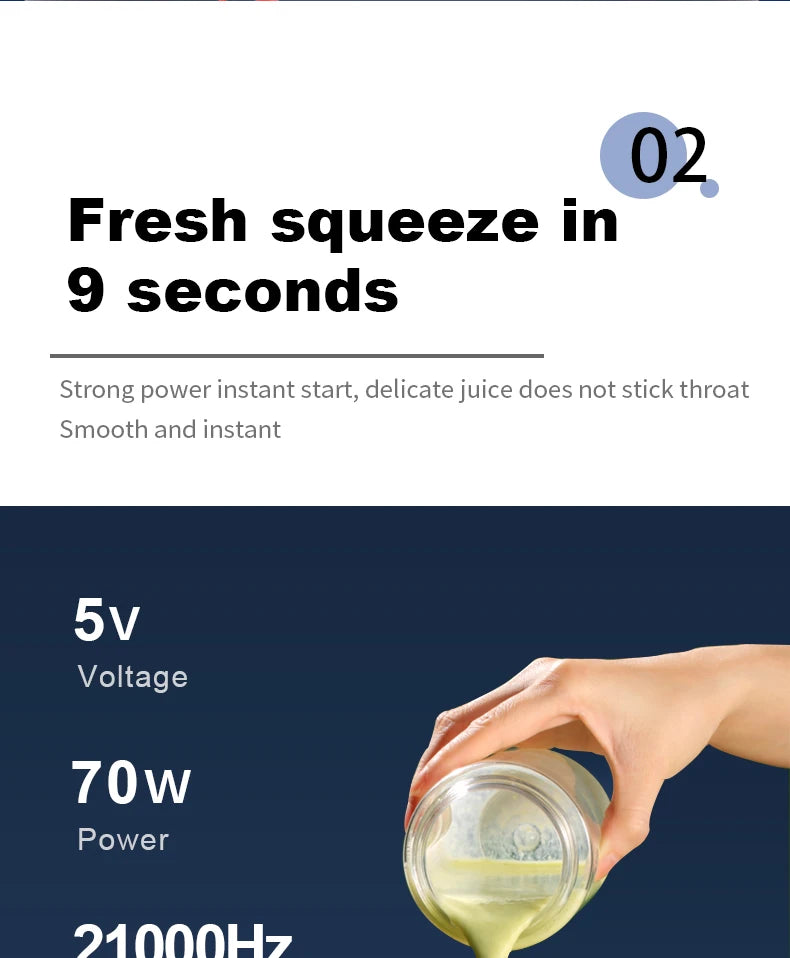 Portable Juicer Cup – USB Rechargeable 6-Blade Smoothie Blender Bottle