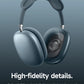 HOCO W65 Plus ANC Noise Reduction Bluetooth Headphones: