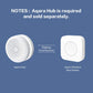 Aqara Smart Wireless Mini Switch – Zigbee One-Key Control Button