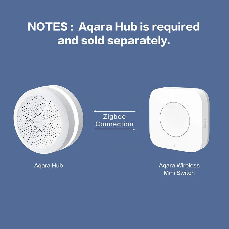 Aqara Smart Wireless Mini Switch – Zigbee One-Key Control Button