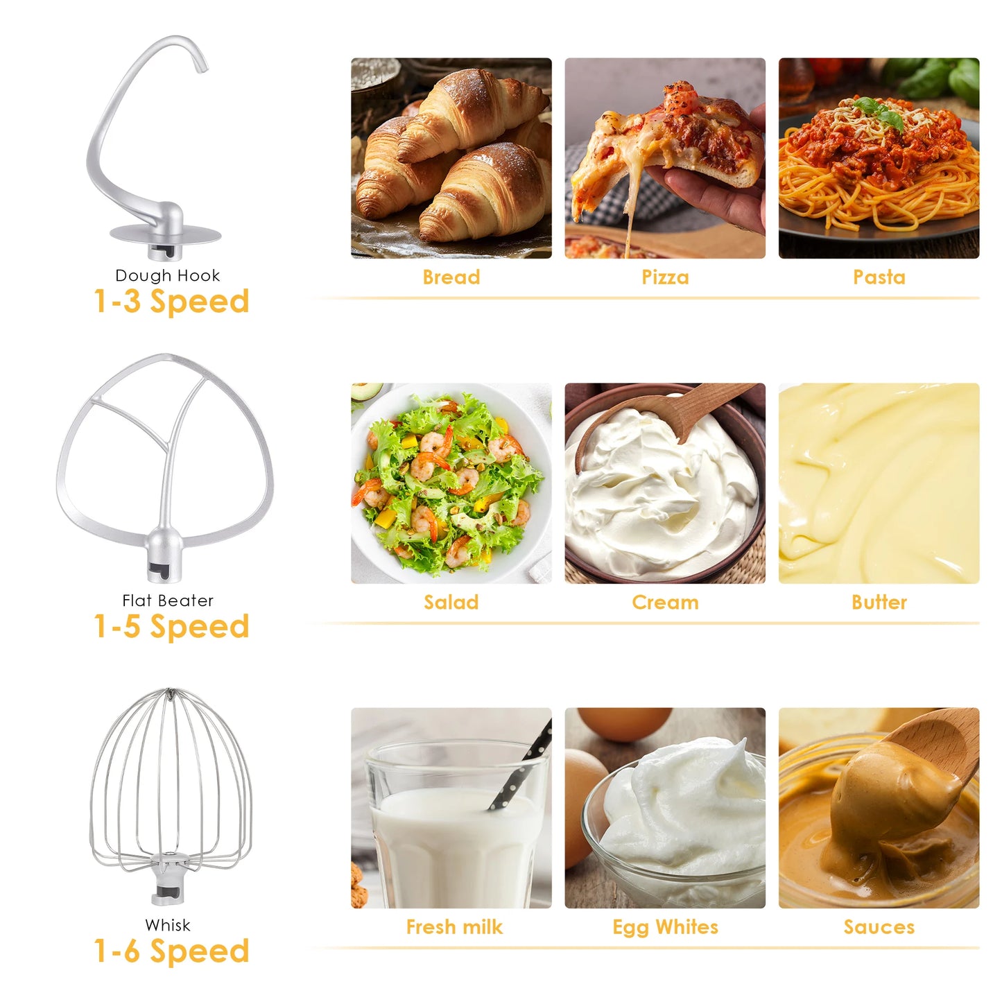 BioloMix 6L Stand Mixer – 1200W, 6-Speed Kitchen Mixer with Whisk, Dough Hook & Blender