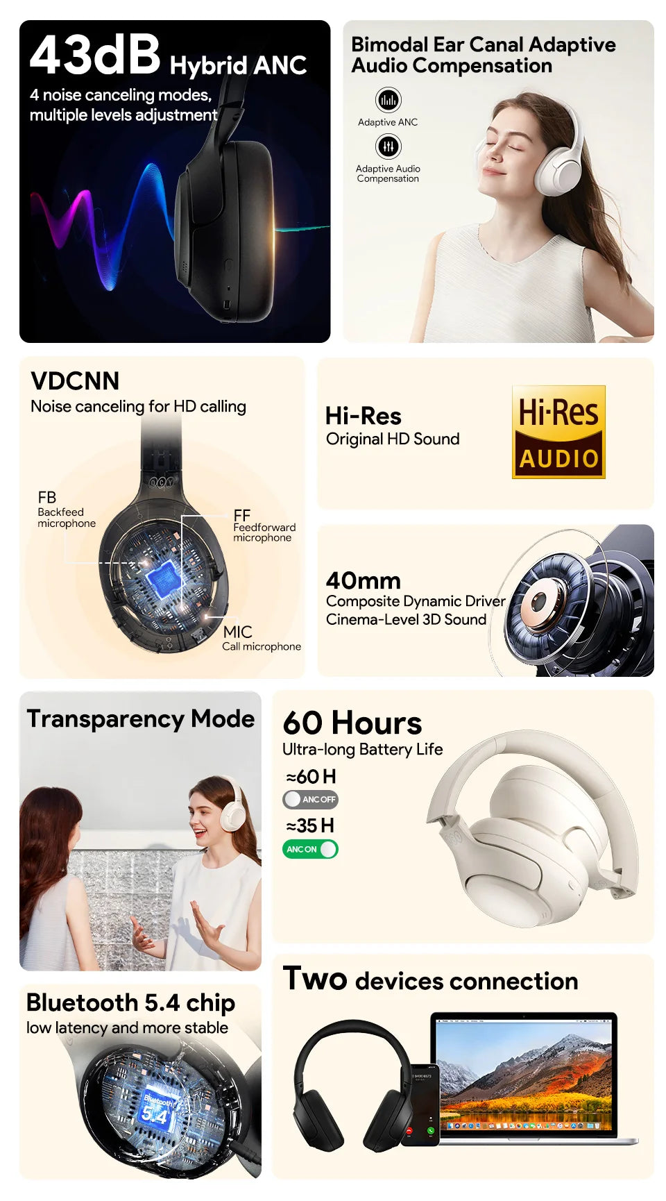 QCY H3 ANC Bluetooth 5.4 Wireless Headphones