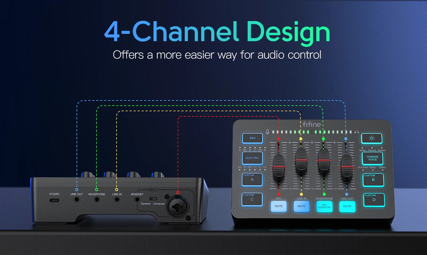 FIFINE SC3 4‑Channel RGB Gaming Mixer
