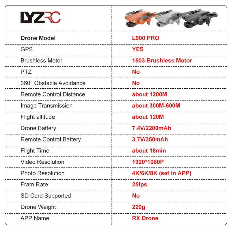🚁 LYZRC L900 PRO GPS Drone – 4K HD Dual Camera | Foldable 5G WiFi FPV Quadcopter