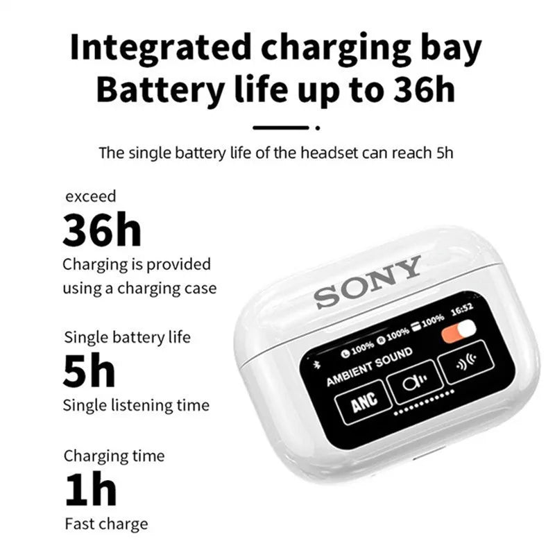 Sony AI Wireless Bluetooth Translator Earphones