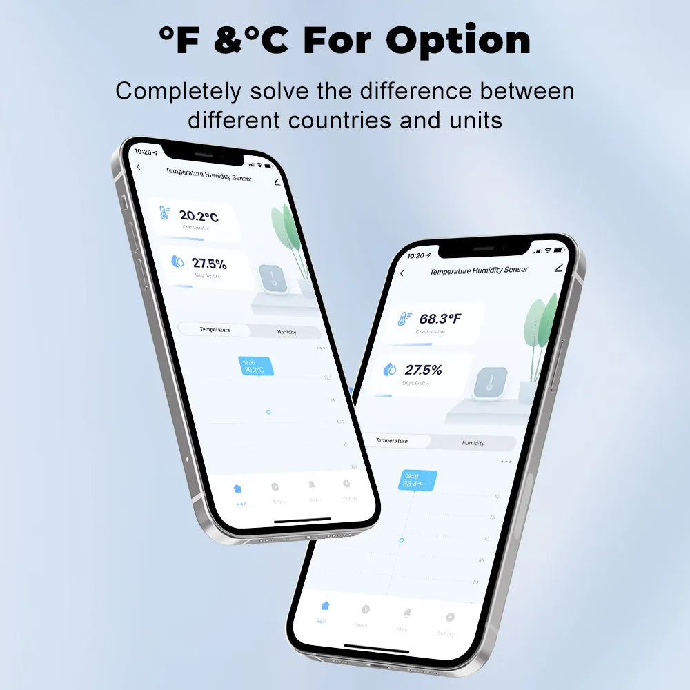 Tuya Smart Temperature & Humidity Sensor – WiFi/Zigbee with Backlight & Voice Control