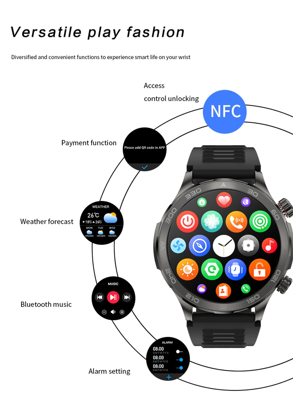 2025 Bluetooth Call Smartwatch for Huawei