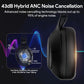 QCY H3 ANC Bluetooth 5.4 Wireless Headphones
