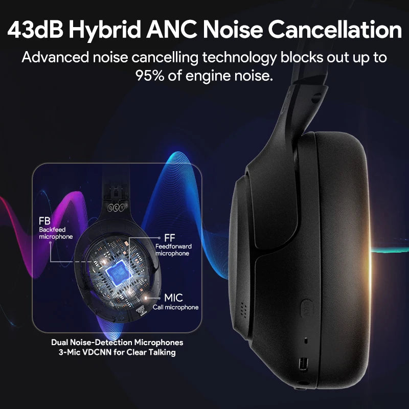 QCY H3 ANC Bluetooth 5.4 Wireless Headphones
