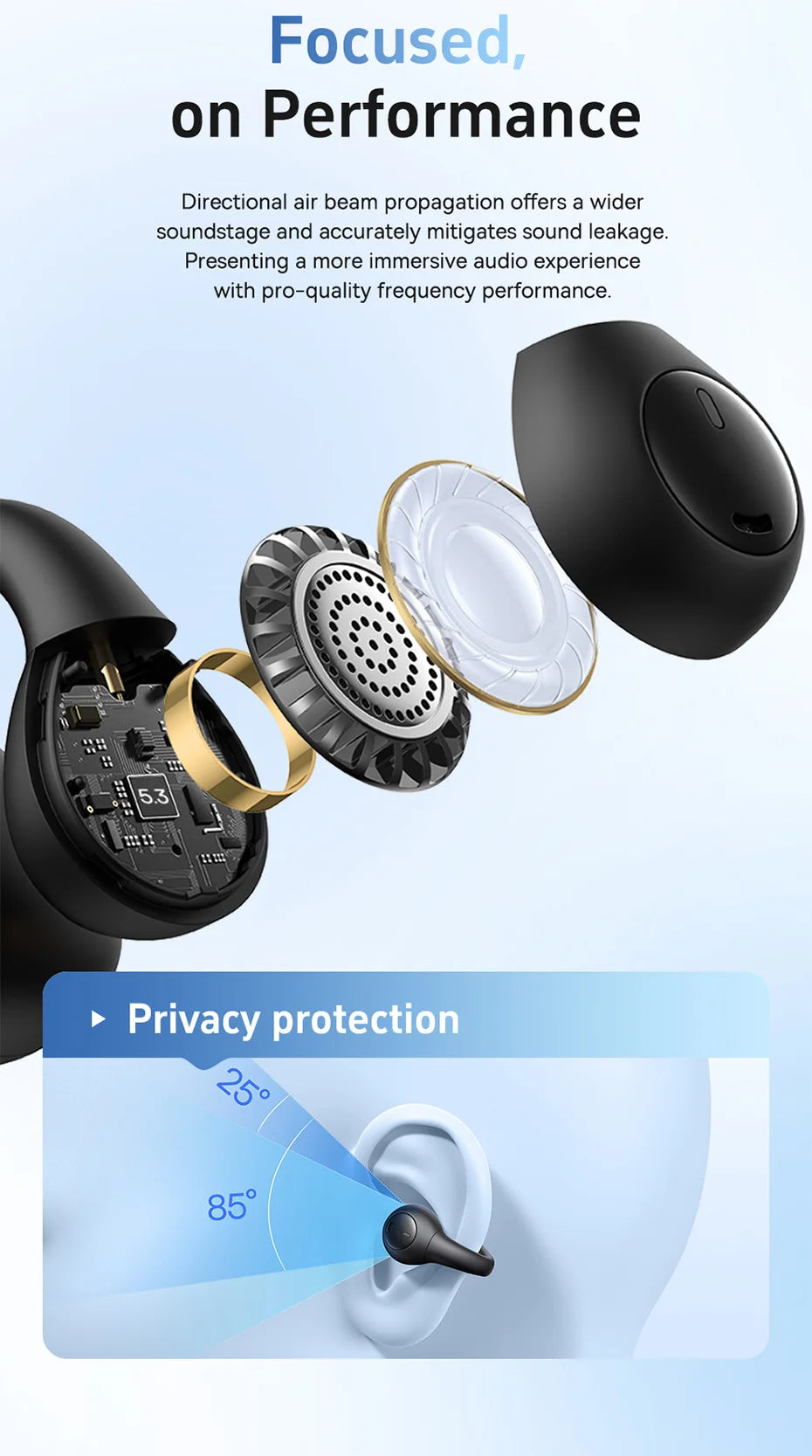 Baseus AirGo AS01 Ear Clip Bluetooth 5.3 Wireless Earphones – 2-Mic ENC Noise Reduction Sports Headphones