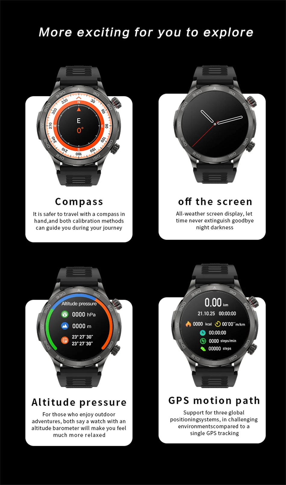 2025 Bluetooth Call Smartwatch for Huawei