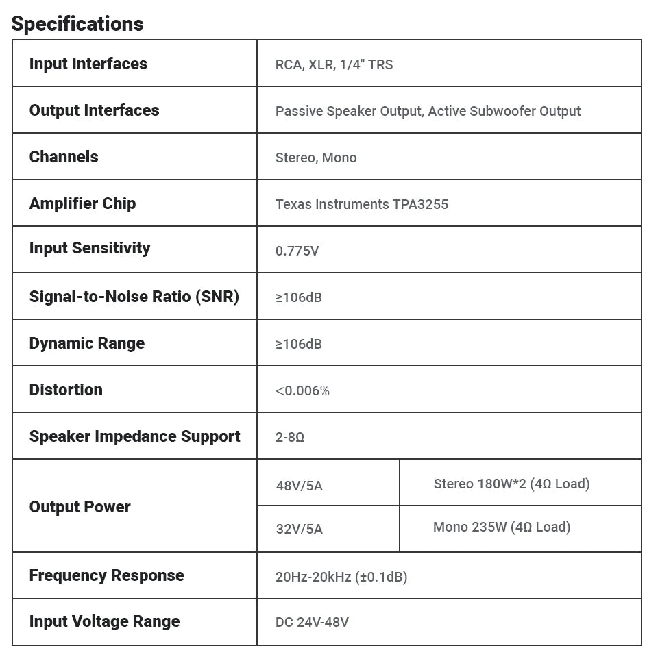 Fosi ZA3 Stereo HiFi Power Amp